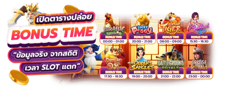 maslot168 อาณาจักรเกมสล็อตแตกหนัก จ่ายไม่อั้น ระบบออโต้ทันสมัย